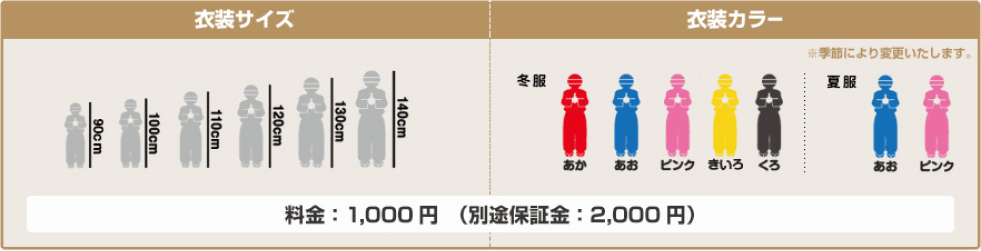 衣装料金