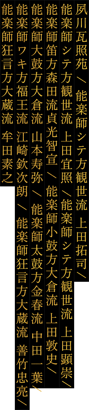 東映京都俳優部