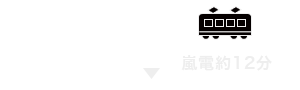 嵐電12分