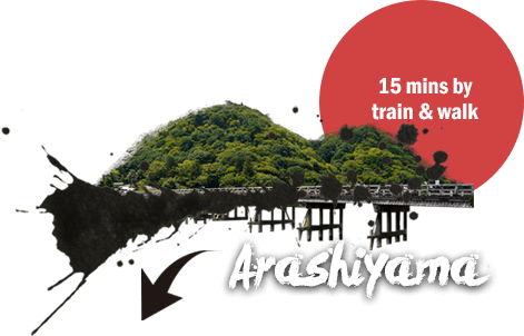 Arashiyama